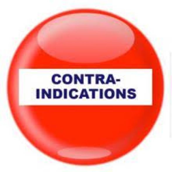 Contra Indications